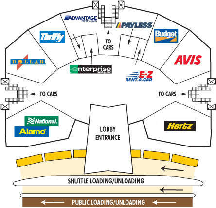 las vegas airport rental car center map